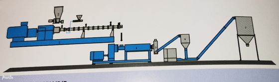 Good price Doppia macchina ISO9001 della vite LFT per industria farmaceutica in linea